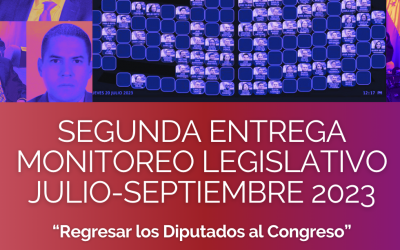 Boletín monitoreo legislativo: “Regresar los Diputados al Congreso”